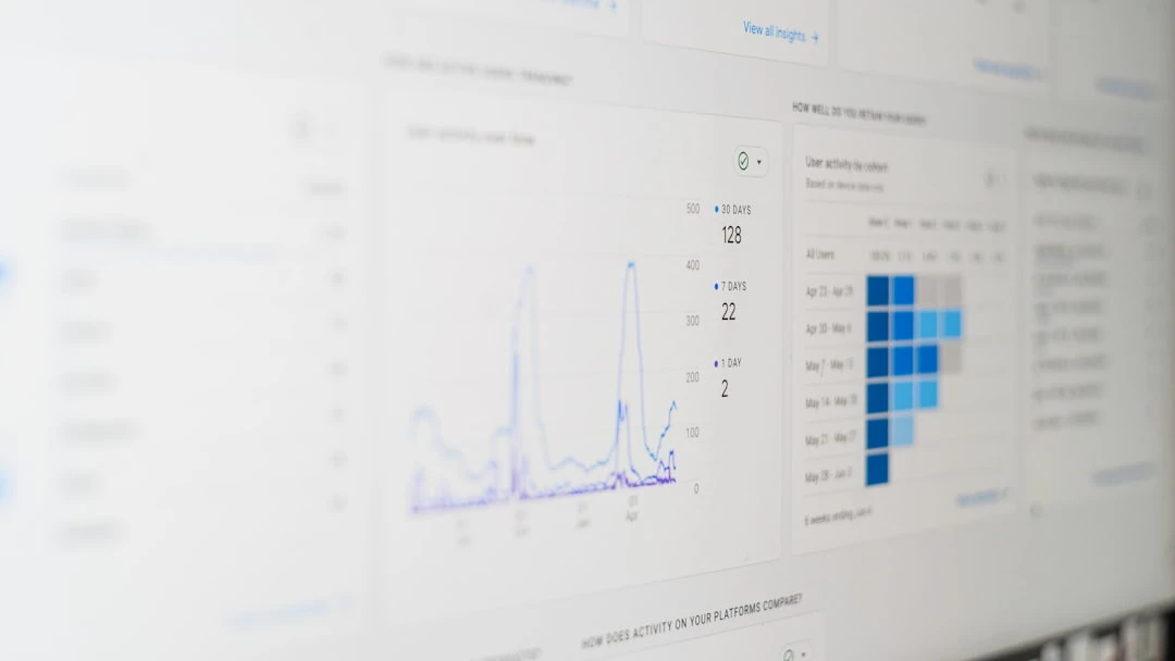Theo dõi thứ hạng SEO và traffic referral từ guest posting